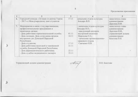 Об утверждении плана работы администрации города на ноябрь 2017 года