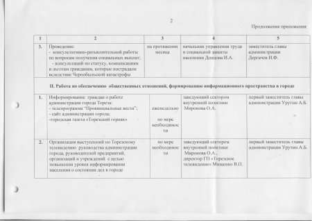 Об утверждении плана работы администрации города на ноябрь 2017 года