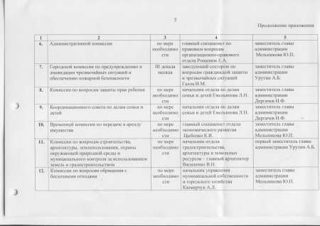 Об утверждении плана работы администрации города на ноябрь 2017 года