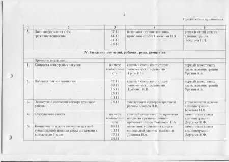 Об утверждении плана работы администрации города на ноябрь 2017 года