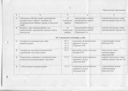 Об утверждении плана работы администрации города на ноябрь 2017 года